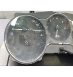 Compteur SEAT ALTEA