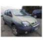Aile avant droit RENAULT SCENIC 1