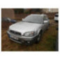 Commande chauffage SUBARU OUTBACK 1